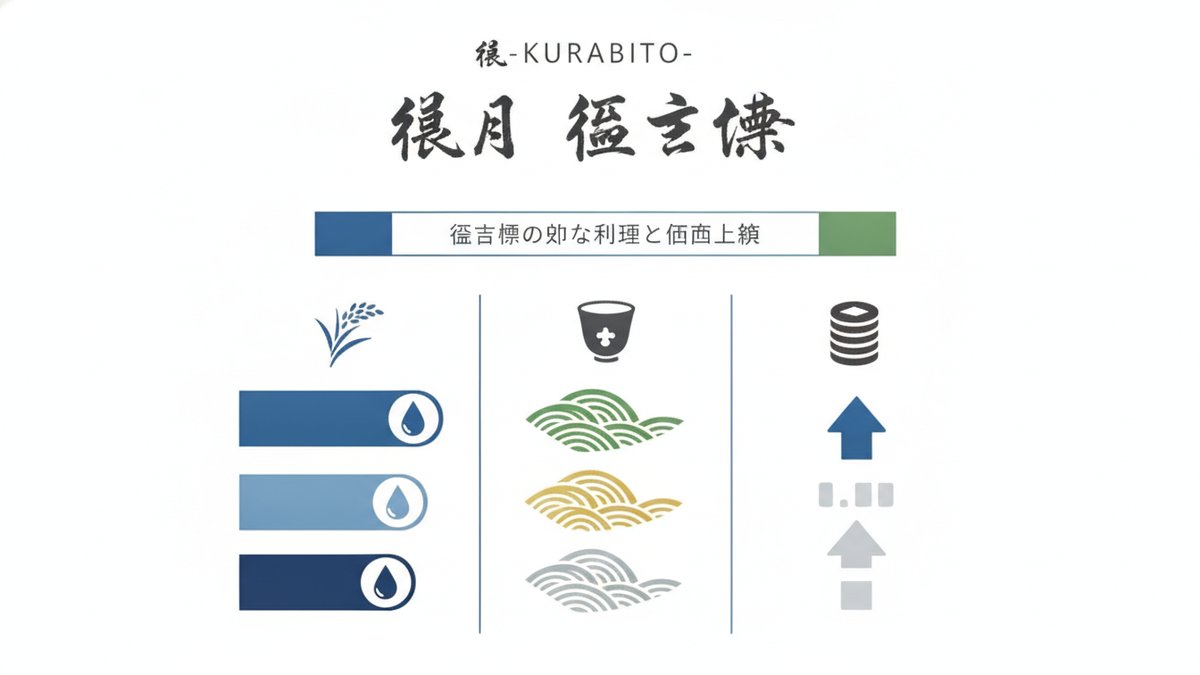 2026 07 11 nihonshu isojiman h2 01