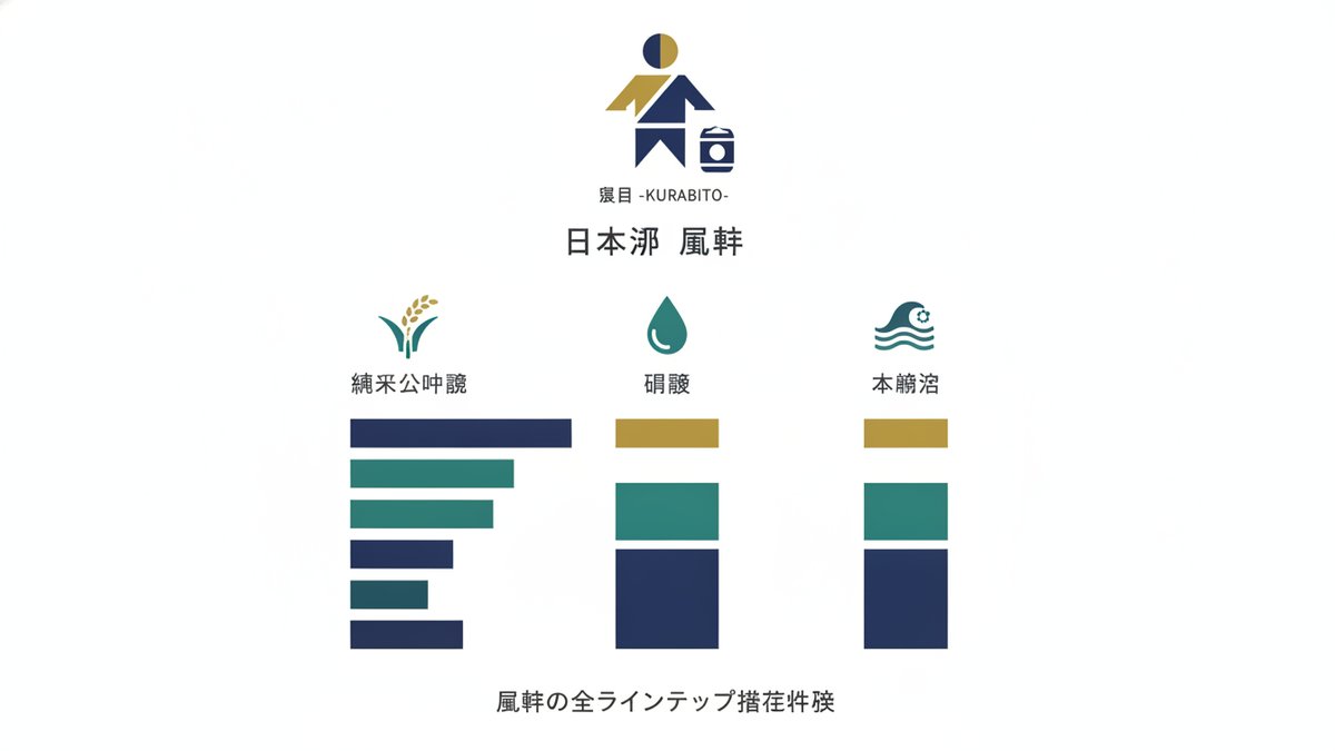 2026 07 16 nihonshu horin h2 03