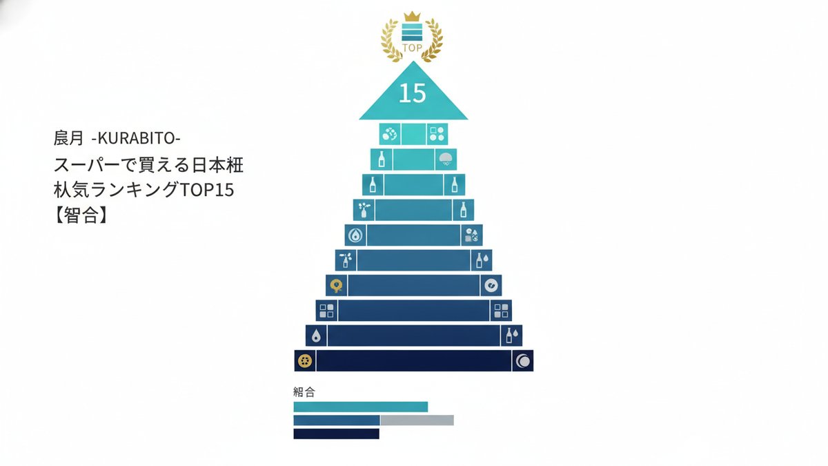 2026 08 18 super nihonshu ranking h2 01