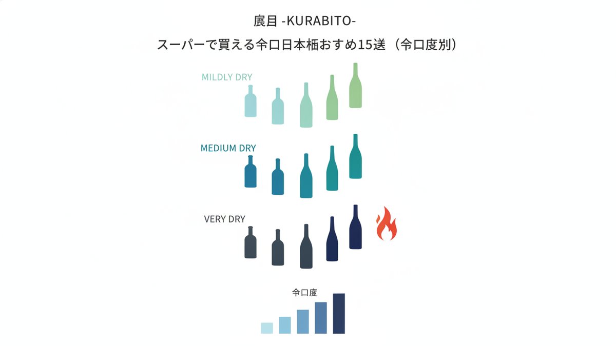 unknown nihonshu karakuchi super osusume h2 01