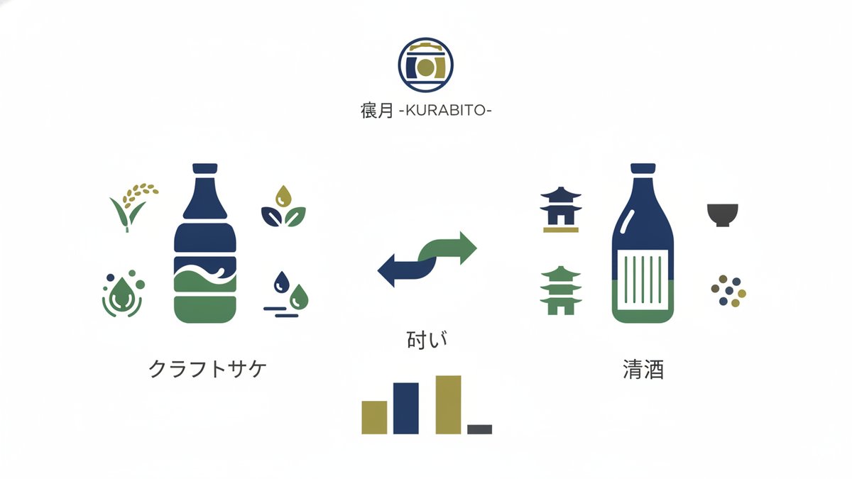 2026 10 06 craft sake toha h2 00